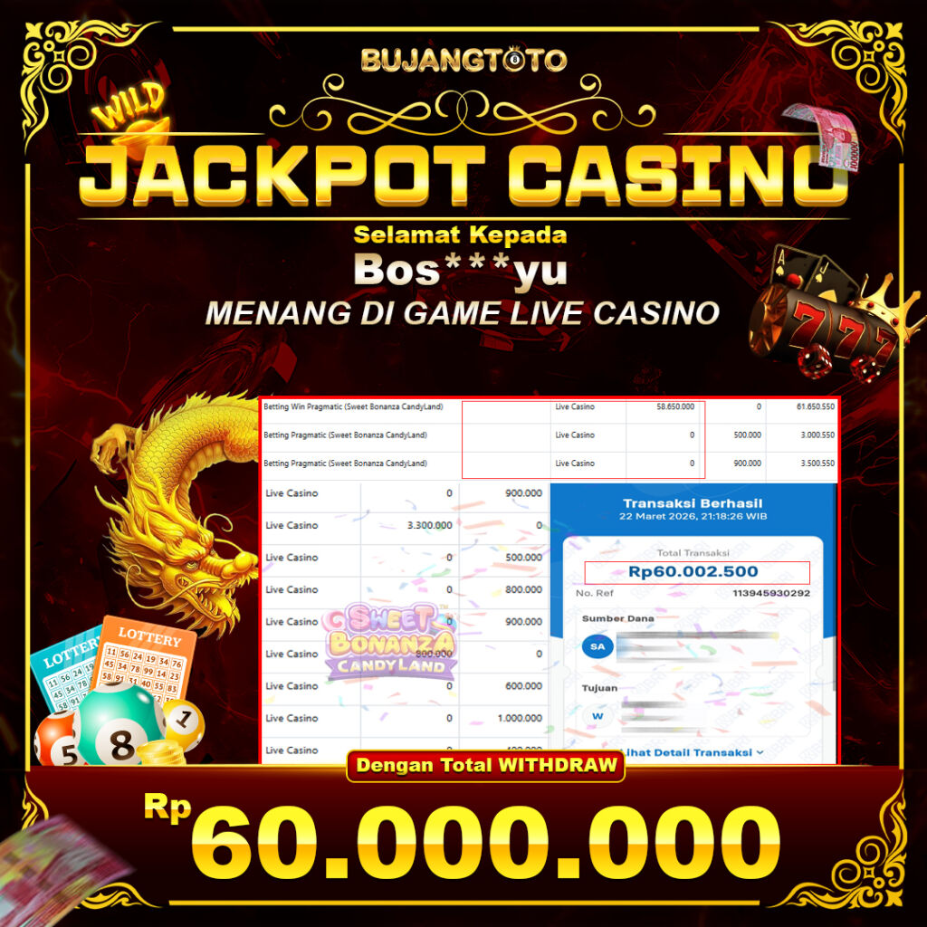 Prediksi BUJANGTOTO