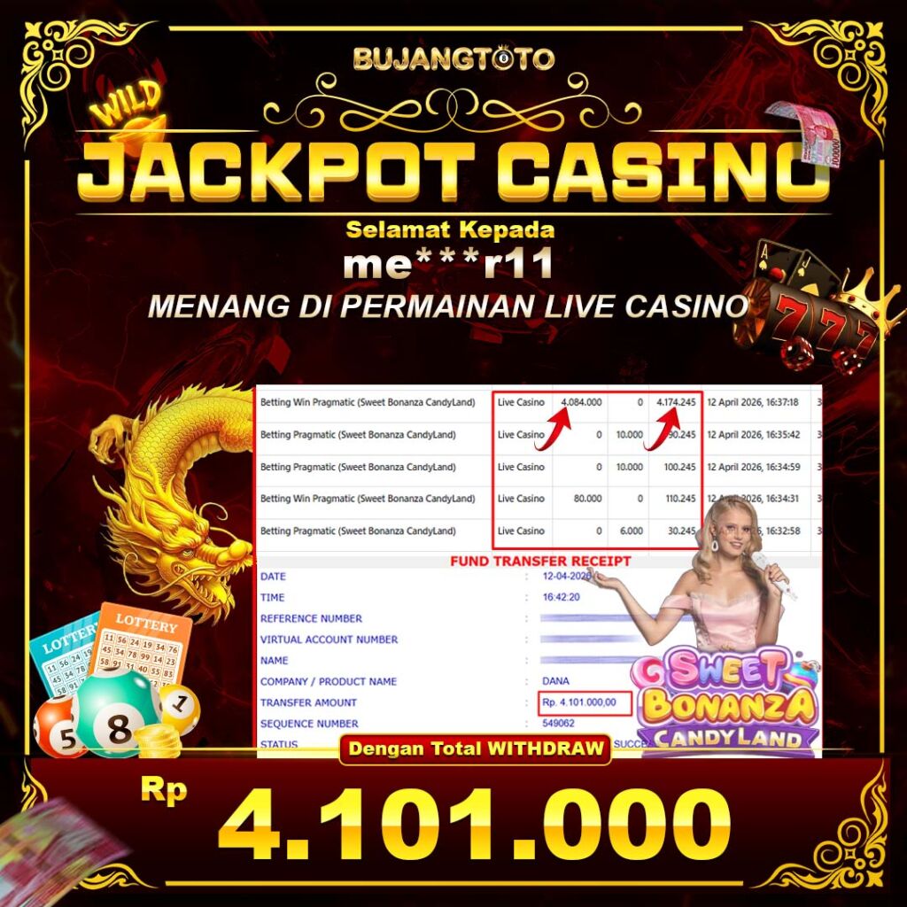 Prediksi BUJANGTOTO