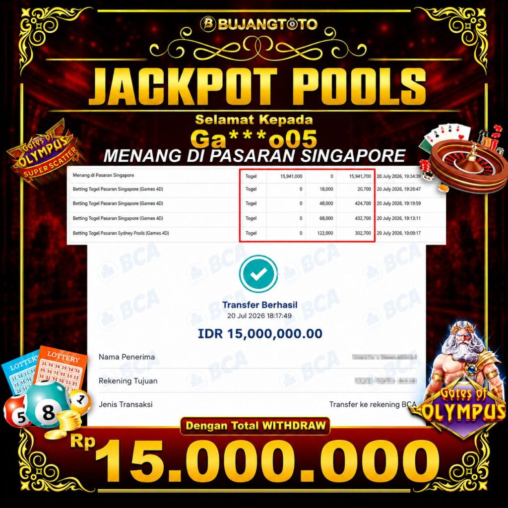 Prediksi BUJANGTOTO
