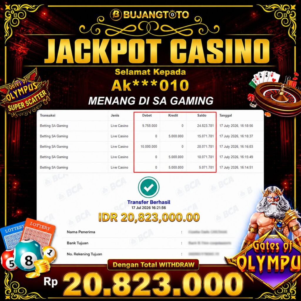 Prediksi BUJANGTOTO
