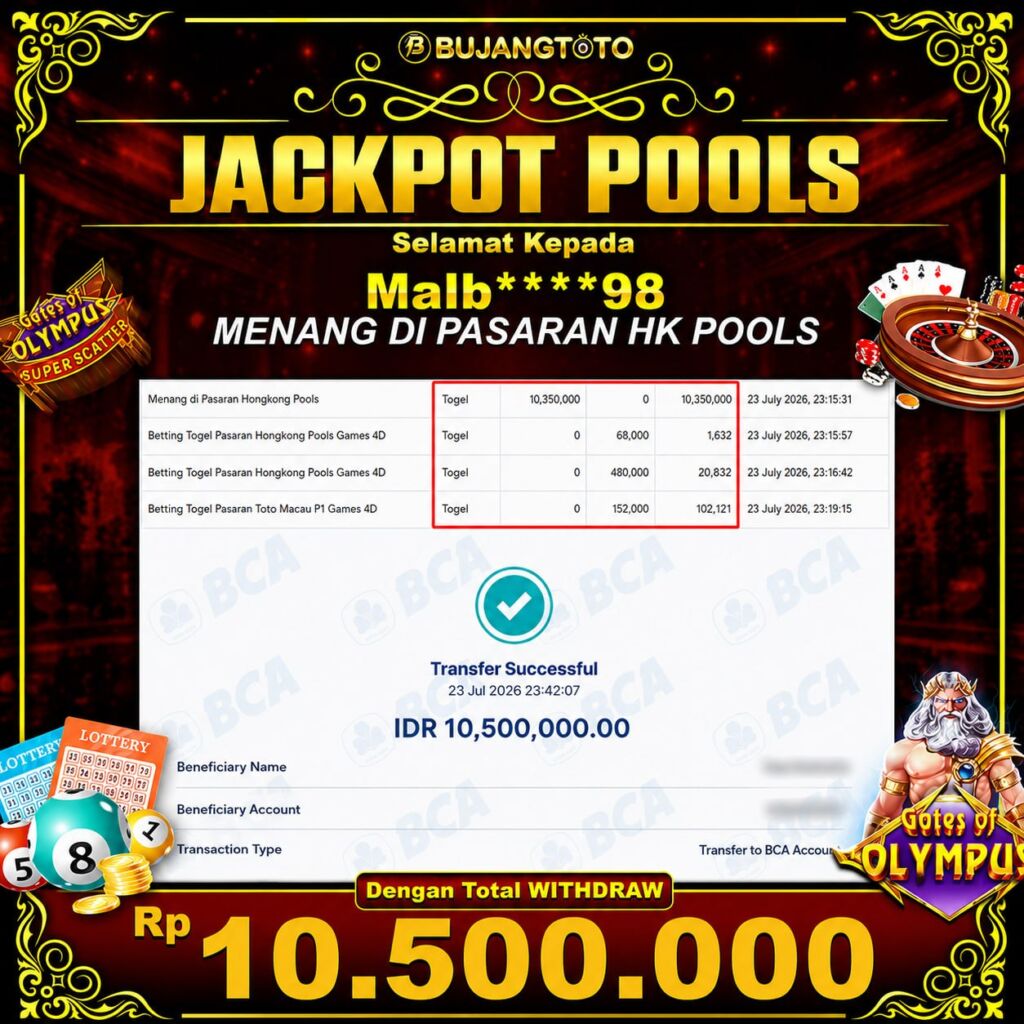 Prediksi BUJANGTOTO