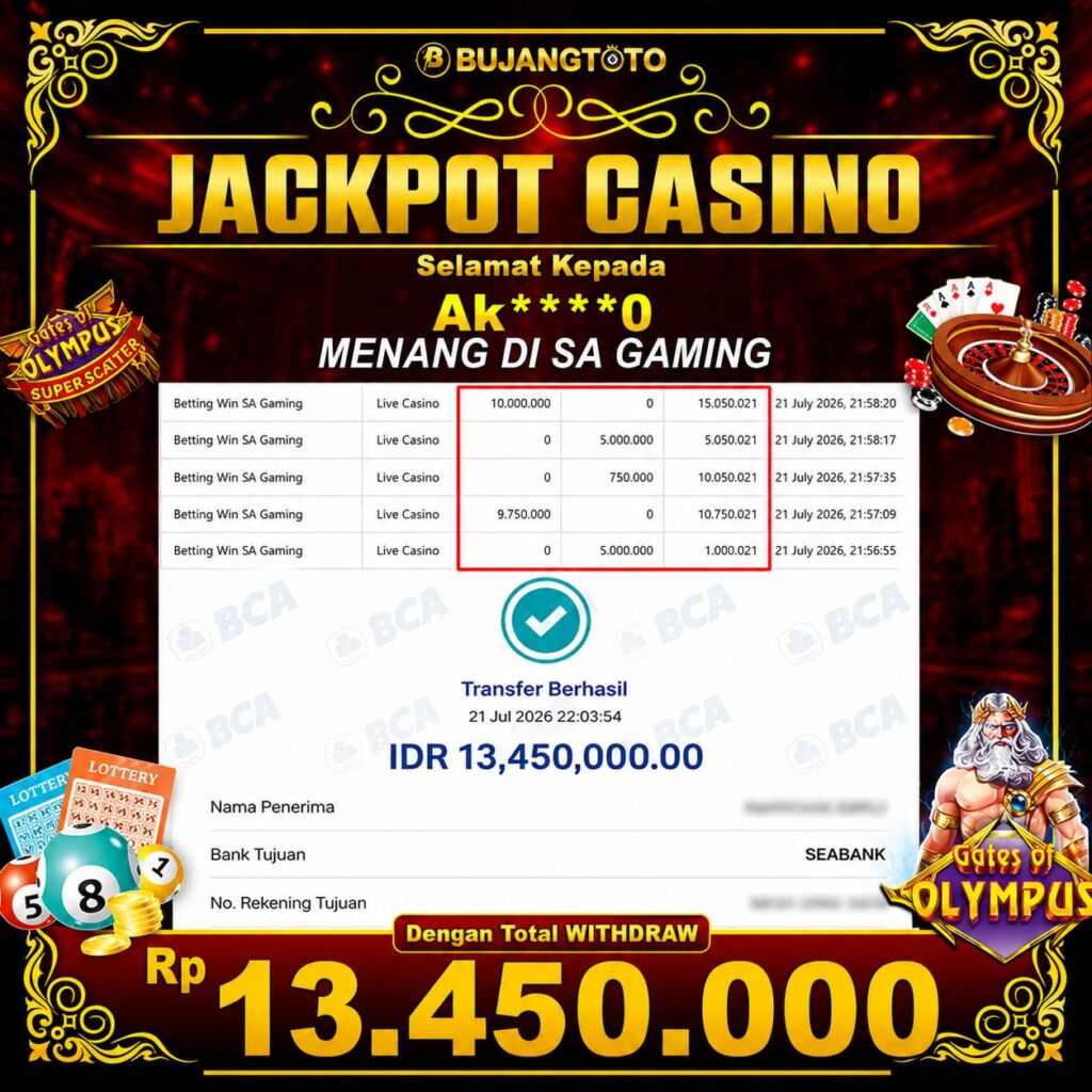 Prediksi BUJANGTOTO