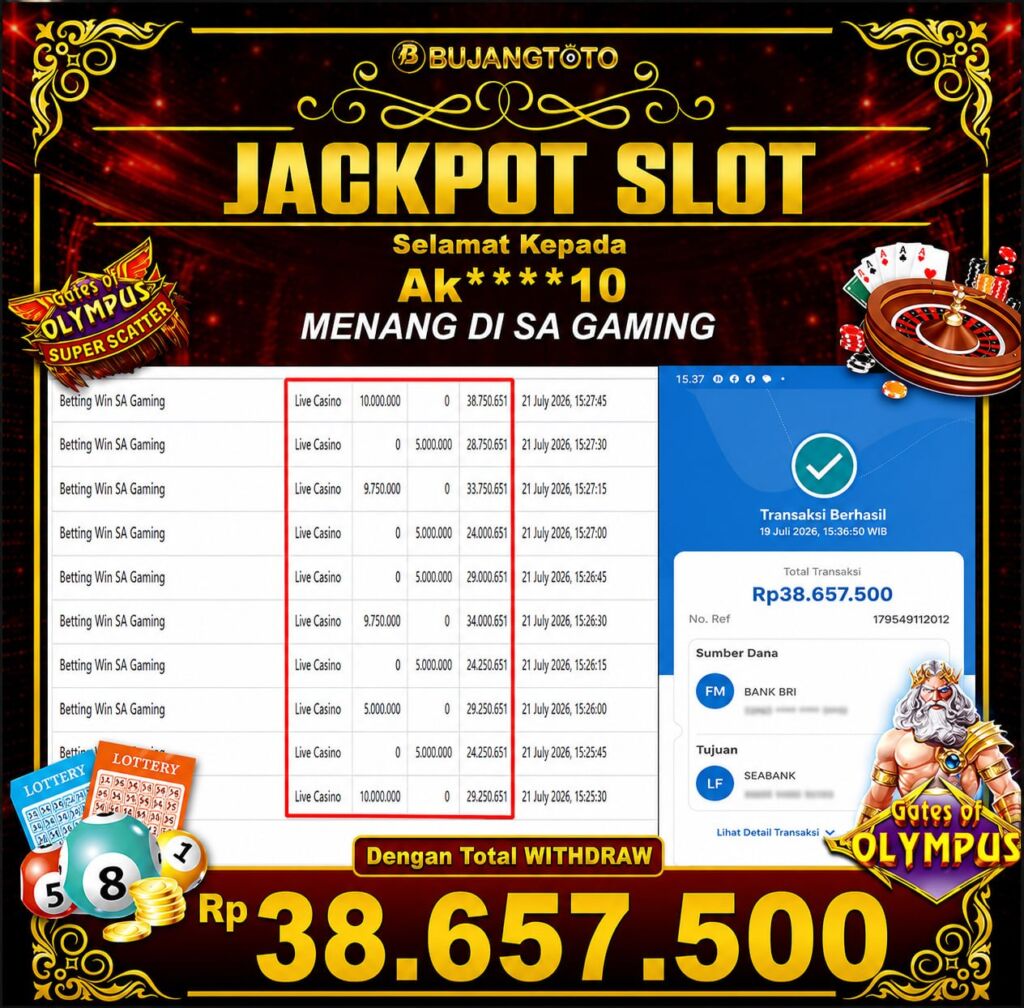Prediksi BUJANGTOTO