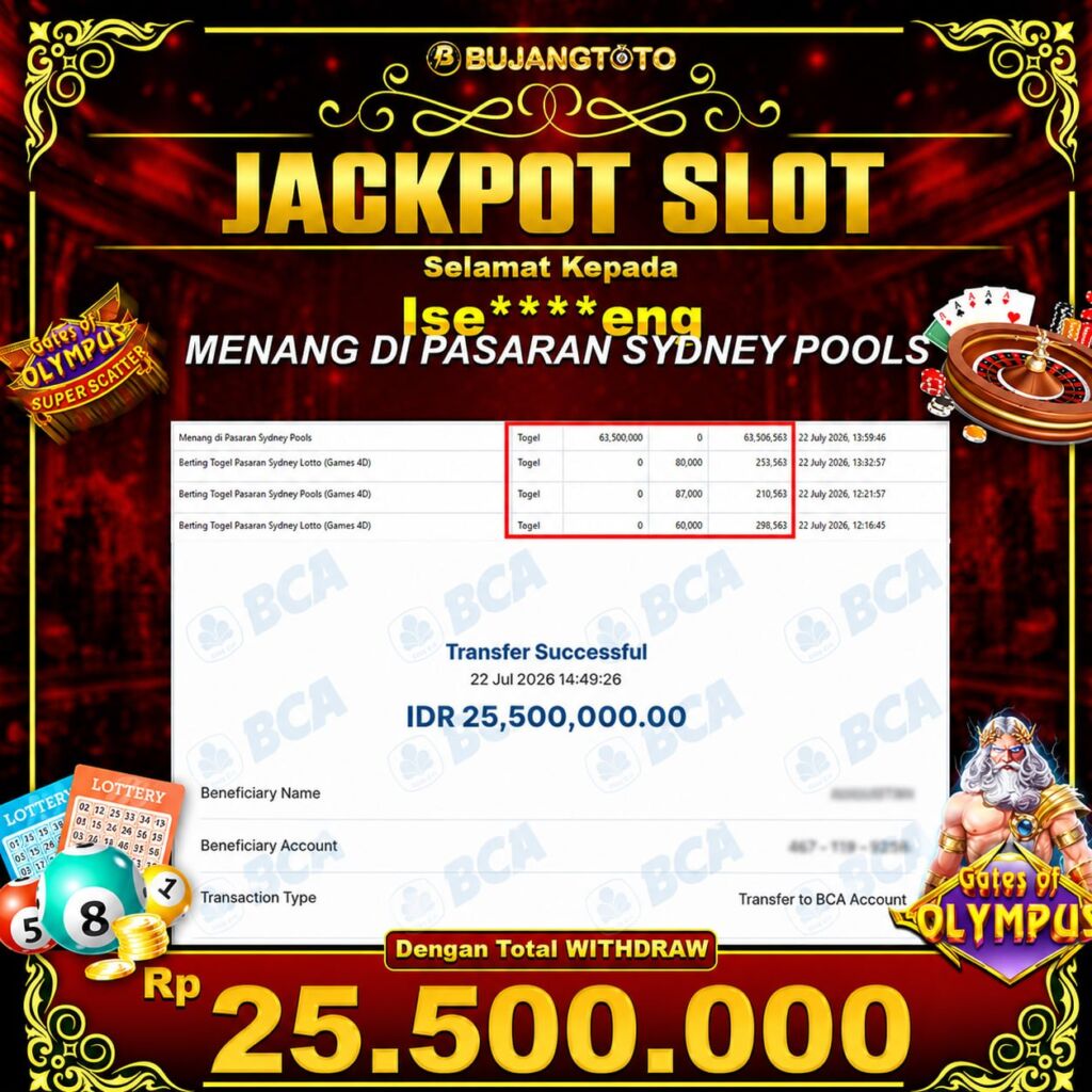 Prediksi BUJANGTOTO