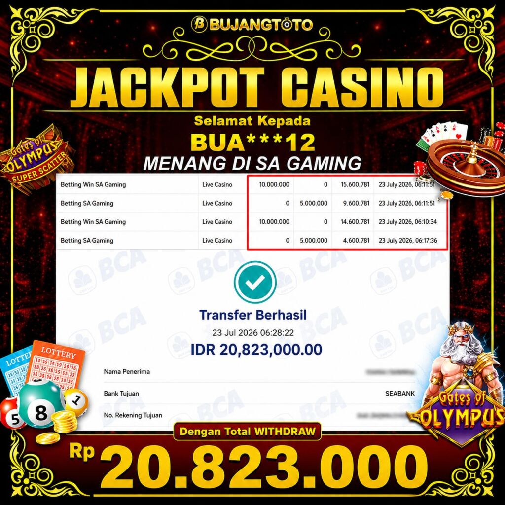 Prediksi BUJANGTOTO