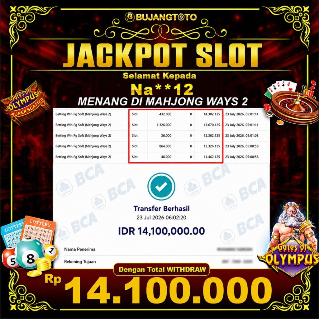 Prediksi BUJANGTOTO