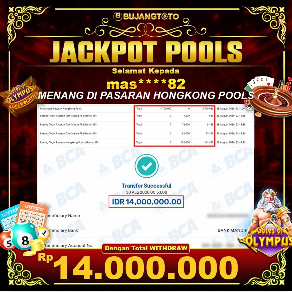 Prediksi BUJANGTOTO