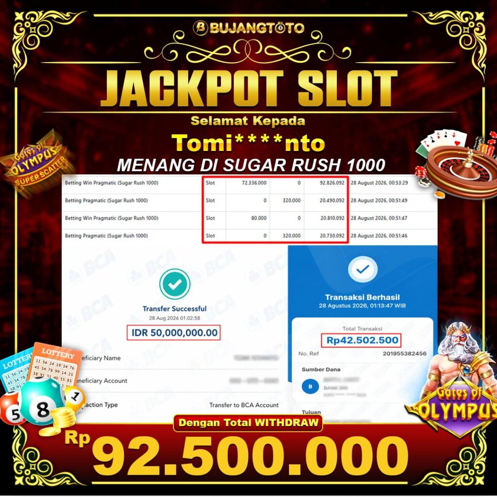 Prediksi BUJANGTOTO