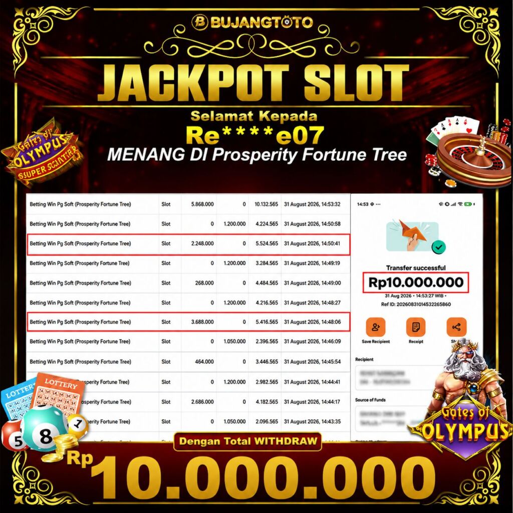 Prediksi BUJANGTOTO