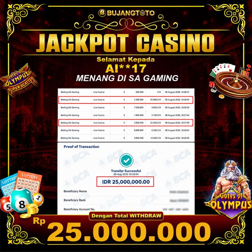 Prediksi BUJANGTOTO